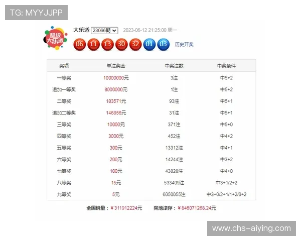 IM电竞集团网址官方入口推荐，详细介绍平台特色、优惠活动及用户体验提升方案