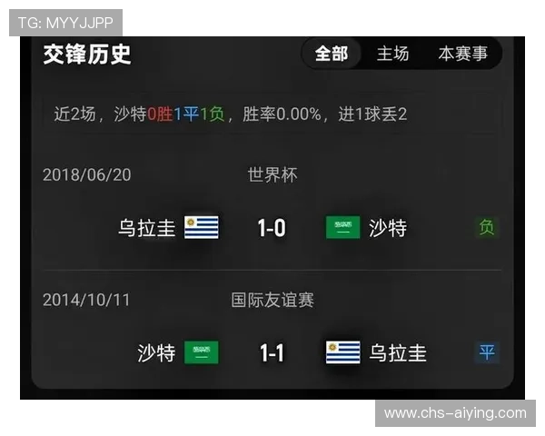 世界杯伊朗VS新西兰比赛中进攻三区数据统计及战术亮点解析